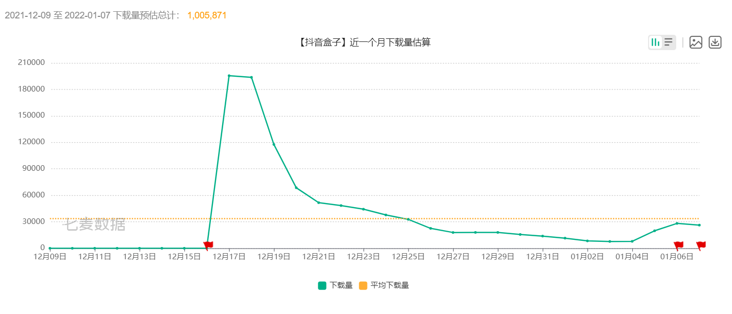 产品经理，产品经理网站